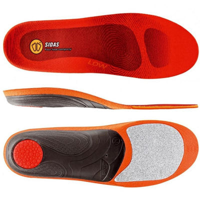 Footbeds, whats the fuss?