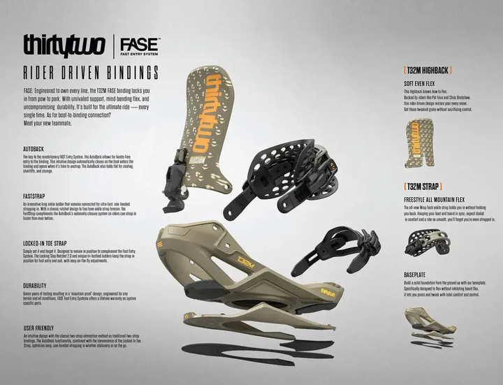 ThirtyTwo T32M Fase Snowboard Binding 2026