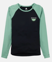 Burton Womens Roadie Base Layer Tech T-Shirt