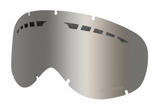 Dragon Lens DXS Ionised
