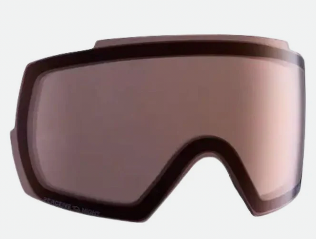 Anon M5 Perceive Lens